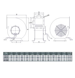 TYWENT Wentylator bębnowy przemysłowy WB-200 - 1500m3/h - FI 200mm