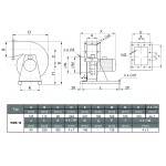 TYWENT Wentylator bębnowy przeciwwybuchowy WBE-16 D 3G/3D - 1450m3/h - FI 160mm