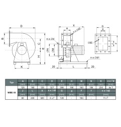 TYWENT Wentylator bębnowy przeciwwybuchowy WBE-18 D 3G/3D - 2180m3/h - FI 180mm