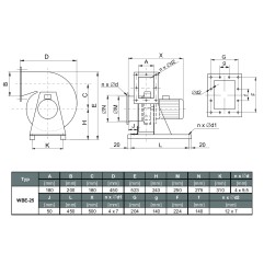 TYWENT Wentylator bębnowy przeciwwybuchowy WBE-25 D 3G/3D - 3180m3/h - FI 250mm