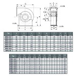 TYWENT Wentylator promieniowy WBN-130/4 1F - 700m3/h - FI 130mm