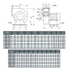 TYWENT Wentylator promieniowy WBN-150/4 1F - 900m3/h - FI 150mm