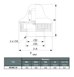 TYWENT Wentylator  dachowy przeciwwybuchowy WDBE-18 D - 2700m3/h - FI 180mm