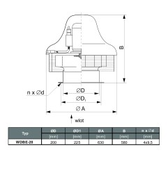 TYWENT Wentylator  dachowy przeciwwybuchowy WDBE-20 D 3G/3D - 2050m3/h - FI 200mm