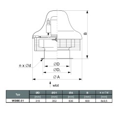 TYWENT Wentylator  dachowy przeciwwybuchowy WDBE-31 D 3G/3D - 3200m3/h - FI 315mm