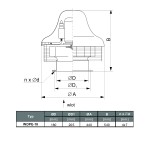 TYWENT Wentylator  dachowy przeciwwybuchowy WDPE-18 D 3G/3D - 1520m3/h - FI 180mm