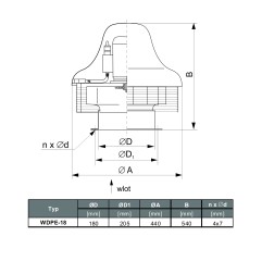 TYWENT Wentylator  dachowy przeciwwybuchowy WDPE-18 M 3G/3D - 810m3/h - FI 180mm