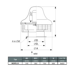 TYWENT Wentylator  dachowy przeciwwybuchowy WDPE-31 M 3G/3D - 4900m3/h - FI 315mm