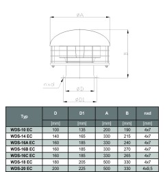 TYWENT Wentylator dachowy przemysłowy WDS-14 EC - 650m3/h - FI 140mm