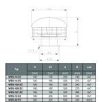 TYWENT Wentylator dachowy przemysłowy WDS-14 EC - 650m3/h - FI 140mm