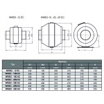 TYWENT Wentylator kanałowy przemysłowy WKBO-12 EC - 520m3/h - FI 120mm