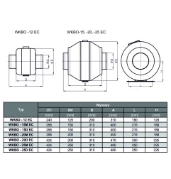 TYWENT Wentylator kanałowy przemysłowy WKBO-15D EC - 850m3/h - FI 150mm