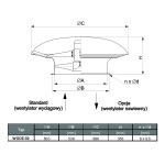 TYWENT Wentylator  dachowy przeciwwybuchowy WODE-50 D 3G/3D - 6930m3/h - FI 500mm