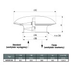 TYWENT Wentylator  dachowy przeciwwybuchowy WODE-56 M 3G/3D - 4790m3/h - FI 560mm