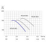 TYWENT Wentylator ścienny przemysłowy WOJK-56/2 1F - 11000m3/h - FI 560mm