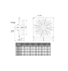 TYWENT Wentylator  ścienny przeciwwybuchowy WOSE-25 3G/3D - 900m3/h - FI 250mm