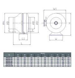 Wentylator  kanałowy WPKO-M 100 - 310m3/h - FI 100mm