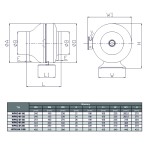 Wentylator  kanałowy WPKO-M 125 - 410m3/h - FI 125mm