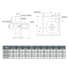 TYWENT Wentylator transportowy przeciwwybuchowy odciąg trocin WTK EX-1 - 2900m3/h - FI 160mm