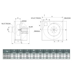 TYWENT Wentylator transportowy przeciwwybuchowy odciąg trocin WTK EX-11 - 12100m3/h - FI 305mm