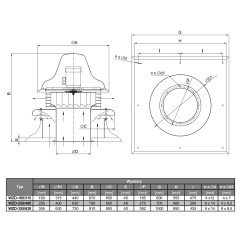 Wywietrzak zintegrowany WZD-160/315 3F - 2000m3/h - FI 160mm