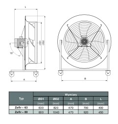 TYWENT Wentylator mobilny z regulatorem obrotów ZEFIR-63 R 1F - 12400m3/h - FI 630mm