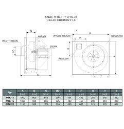 TYWENT Wentylator transportowy odciąg trocin WTK-11 P0 Prawy - 12100m3/h - FI 305mm