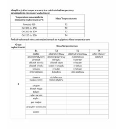 TYWENT Wentylator promieniowy przeciwwybuchowy PFPK 3G/3D-315/2 - 6500m3/h - FI 315mm