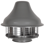 Wentylator dachowy RUFINO SP